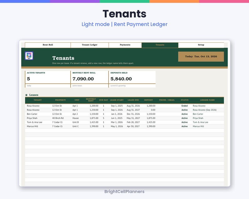 Puede incluir: Una interfaz de hoja de c&aacute;lculo digital para el registro de pagos de alquiler titulada Tenants. El panel muestra el n&uacute;mero de inquilinos activos, totales de alquiler mensual y dep&oacute;sitos. Una tabla detalla los contratos con nombres, direcciones y fechas.