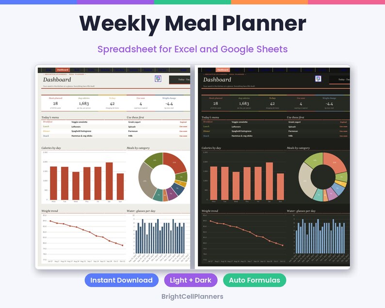 May include: A digital weekly meal planner spreadsheet for Excel and Google Sheets featuring light and dark mode dashboard views. The interface displays data tables, bar charts, a donut chart, and line graphs tracking calories, weight trends, and water intake.