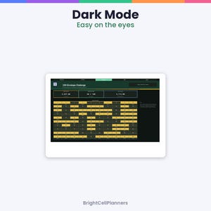 May include: A digital 100-Envelope Challenge tracker in dark mode with a black background and yellow numbered boxes. The interface displays progress metrics, including total saved and remaining amounts, with the text Dark Mode Easy on the eyes.
