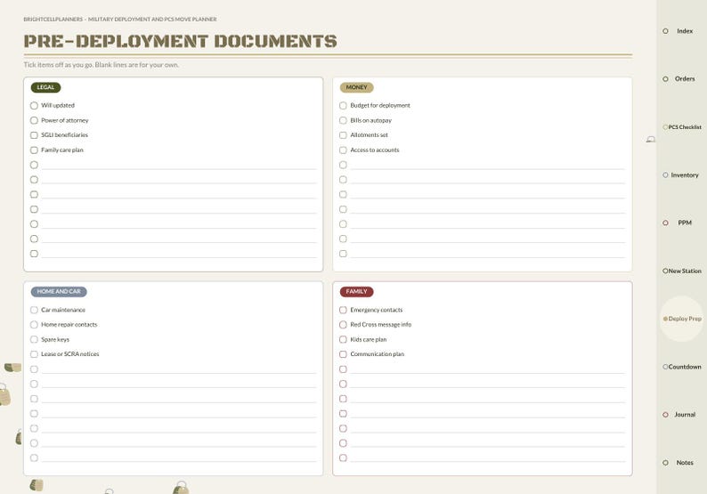 May include: A digital planner page titled PRE-DEPLOYMENT DOCUMENTS with four sections: LEGAL, MONEY, HOME AND CAR, and FAMILY. Each section contains checkboxes and lined spaces for notes. A sidebar lists navigation tabs including Index and Orders.