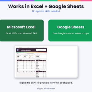 Puede incluir: Una plantilla de hoja de c&aacute;lculo de panel anual digital compatible con Microsoft Excel 2016 y versiones posteriores, Microsoft 365 y Google Sheets. La interfaz muestra tablas de datos, m&eacute;tricas y gr&aacute;ficos para el seguimiento del rendimiento.