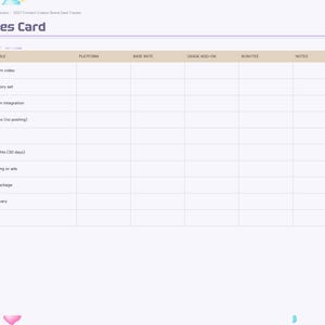 May include: A digital planner page titled Rates Card for 2027 Content Creator Brand Deal Tracker. The layout features a table with columns for Deliverable, Platform, Base Rate, Usage Add-on, Rush Fee, and Notes, with rows for various content types.