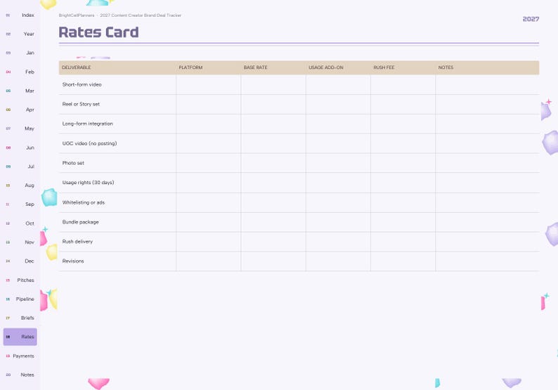 May include: A digital planner page titled Rates Card for 2027 Content Creator Brand Deal Tracker. The layout features a table with columns for Deliverable, Platform, Base Rate, Usage Add-on, Rush Fee, and Notes, with rows for various content types.