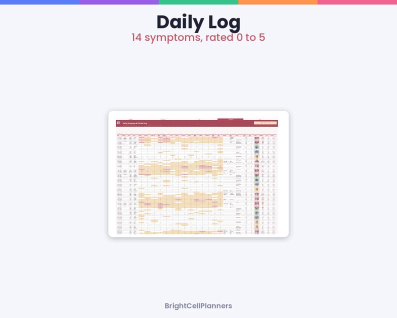 Peut inclure: Un mod&egrave;le de planificateur de journal quotidien num&eacute;rique affich&eacute; sur un &eacute;cran, avec le texte Daily Log et 14 symptoms, rated 0 to 5. La grille comprend des lignes et des colonnes avec des cellules orange clair, rose et blanc.