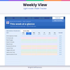 May include: A digital weekly habit tracker planner page titled This week at a glance. The layout features a table with rows for habits like drinking water and walking, and columns for days of the week from Monday to Sunday with a progress tracker.