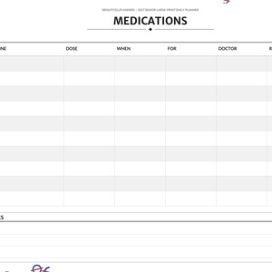 May include: A digital planner page titled MEDICATIONS with a table featuring columns for Medicine, Dose, When, For, Doctor, and Refill. The left side has a vertical navigation bar with months and sections. A notes box is at the bottom.