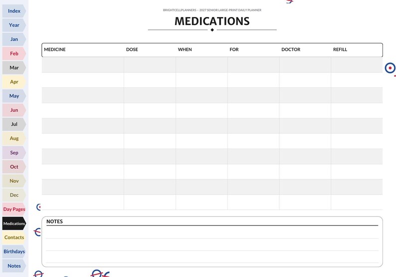May include: A digital planner page titled MEDICATIONS with a table featuring columns for Medicine, Dose, When, For, Doctor, and Refill. The left side has a vertical navigation bar with months and sections. A notes box is at the bottom.