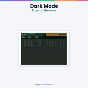 Puede incluir: Una tableta digital muestra una interfaz de hoja de c&aacute;lculo en modo oscuro con esquemas de color verde y negro. La pantalla muestra el texto Dark Mode, Easy on the eyes y BrightCellPlanners. La hoja de c&aacute;lculo contiene filas de datos financieros.