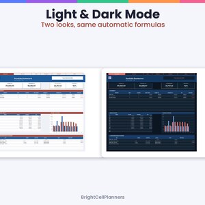May include: A digital portfolio dashboard template displayed in light and dark modes. The interface features tables, bar charts, and numerical data summaries. Text includes Light & Dark Mode, Two looks, same automatic formulas, Portfolio Dashboard, and BrightCellPlanners.
