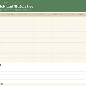 2027 Homestead Planner Digital, Chicken Keeping Log, Egg Production Tracker, Flock Records, Garden Planner, Feed Costs image 6