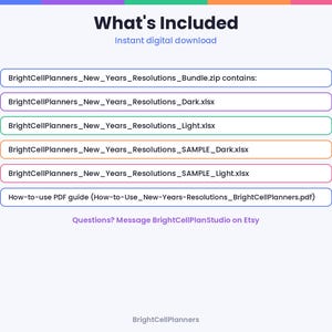 Może przedstawiać: Cyfrowa infografika do pobrania zatytułowana What's Included. Zawiera listę zawartości pliku BrightCellPlanners_New_Years_Resolutions_Bundle.zip, w tym cztery pliki arkuszy kalkulacyjnych .xlsx oraz jeden przewodnik PDF.