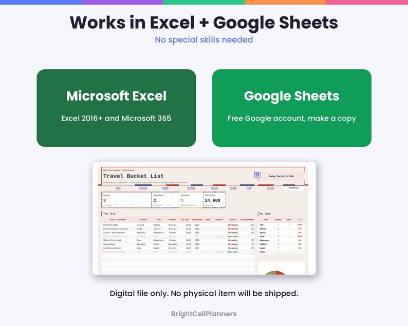 May include: A digital travel bucket list planner template compatible with Microsoft Excel 2016+, Microsoft 365, and Google Sheets. The interface displays a dashboard with data tables, charts, and the title Travel Bucket List.