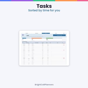 May include: A digital task management interface displayed on a tablet screen. The header reads Tasks and Sorted by time for you. The dashboard features a table with columns for date, task name, status, and priority, with BrightCellPlanners at the bottom.