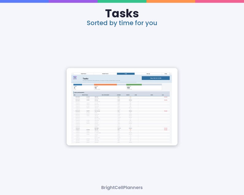 May include: A digital task management interface displayed on a tablet screen. The header reads Tasks and Sorted by time for you. The dashboard features a table with columns for date, task name, status, and priority, with BrightCellPlanners at the bottom.