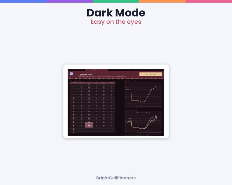 Peut inclure: Un &eacute;cran de tablette num&eacute;rique affichant une interface en mode sombre avec le texte Dark Mode Easy on the eyes et BrightCellPlanners. L'&eacute;cran pr&eacute;sente un tableau de bord Cycle Pattern avec un tableau de donn&eacute;es et deux graphiques lin&eacute;aires.