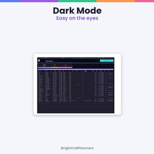 May include: A digital tablet displaying a dark mode interface for a subscription tracker. The screen shows a table with columns for data, and the text Dark Mode Easy on the eyes is at the top. The bottom of the screen displays BrightCellPlanners.