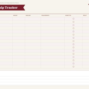 May include: A digital scholarship tracker planner page with a maroon header labeled Scholarship Tracker and 2026-27 in the corner. The layout includes columns for scholarship, amount, deadline, requirements, submitted, and result, plus a notes section.