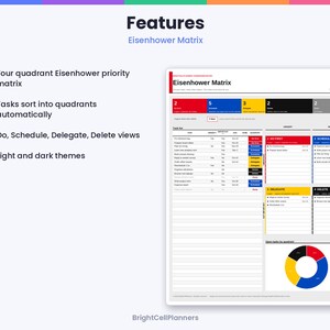 May include: An Eisenhower Matrix digital planner template featuring a task list, four colour-coded priority quadrants labelled Do First, Schedule, Delegate, and Delete, and a circular chart. The interface includes text headers and task entries.