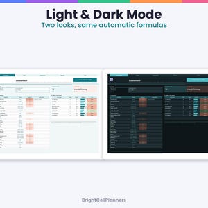 May include: A digital dashboard interface displayed in two versions, light mode and dark mode, titled Light & Dark Mode Two looks, same automatic formulas. The screen shows an assessment page with tables, data rows, and the text BrightCellPlanners.
