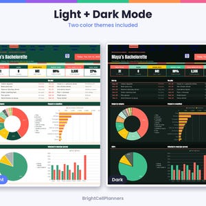 May include: A digital bachelorette party planner dashboard featuring light and dark mode themes. The interface displays event countdowns, budget tracking, task lists, and data visualizations including donut charts, bar graphs, and pie charts.