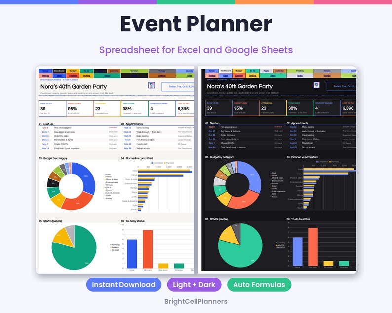 May include: An event planner spreadsheet for Excel and Google Sheets featuring light and dark mode interfaces. The dashboard displays Nora's 40th Garden Party with budget tracking, pie charts, bar graphs, and task lists for event management.
