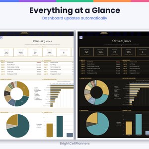 May include: A digital wedding planning dashboard titled Everything at a Glance, shown in light and dark modes. It features data tables for Olivia & James, including budget, guest, and task tracking with pie charts, bar graphs, and lists.
