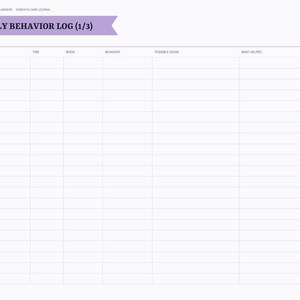 May include: A digital daily behavior log template with a light purple header banner featuring the text Daily Behavior Log (1/3). The grid includes columns for date, time, mood, behavior, possible cause, and what helped, with a sidebar menu.