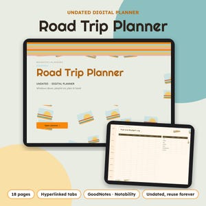 K&ouml;nnte beinhalten: Ein undatierter digitaler Roadtrip-Planer auf zwei Tablet-Bildschirmen. Die Benutzeroberfl&auml;che zeigt den Text Road Trip Planner, Brightcellplanners und Windows down, playlist on, plan in hand. Ein Bildschirm zeigt ein Kraftstoff- und Budgetprotokoll.