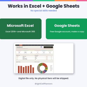 May include: A digital dashboard template compatible with Microsoft Excel 2016+ and Google Sheets. The graphic displays a data interface with a red bar chart, a multicolored pie chart, and text headers including Works in Excel + Google Sheets.