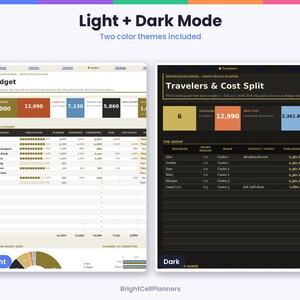 May include: A digital group travel planner template featuring two color themes: light mode with a white background and dark mode with a black background. The interface displays budget categories, traveler cost splits, and data tables with text labels.