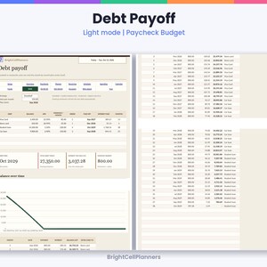 Puede incluir: Una hoja de c&aacute;lculo digital de pago de deudas titulada Debt Payoff Light mode | Paycheck Budget de BrightCellPlanners. La interfaz muestra tablas financieras, saldos de deuda, tasas de inter&eacute;s, pagos mensuales y un gr&aacute;fico lineal.