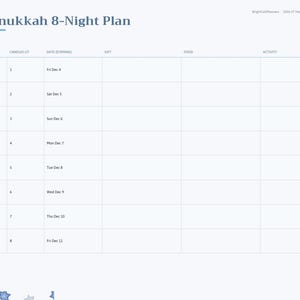 May include: A digital Hanukkah 8-Night Plan planner page with a blue and white color scheme. The table includes columns for night, candles lit, date, gift, food, and activity. The text reads Hanukkah 8-Night Plan and BrightCellPlanners.