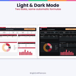 May include: A digital Car Cost Dashboard interface displayed in both light and dark modes. The screen features data tables, a donut chart, and a bar graph with red accents. Text at the top reads Light & Dark Mode, Two looks, same automatic formulas.
