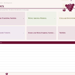 May include: A digital wine tasting journal index page featuring a sidebar with navigation tabs and a main area with six rectangular tiles labeled Wine Tasting Notes, Wine Aroma Wheel, Cellar Inventory, Winery Visits, Food and Wine Pairing Notes, and Notes, plus a lined Quick Notes section.