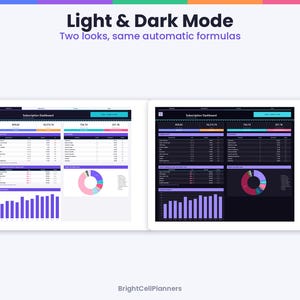May include: A digital subscription dashboard interface displayed in light and dark modes. The layout features tables, a donut chart, and a bar graph with purple accents. Text includes Light & Dark Mode, Two looks, same automatic formulas, Subscription Dashboard, and BrightCellPlanners.