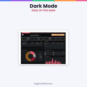 May include: A digital tablet displaying a Car Cost Dashboard in dark mode. The screen features data tables, a donut chart, and a bar graph with pink and orange accents. Text on the screen includes Dark Mode, Easy on the eyes, and BrightCellPlanners.