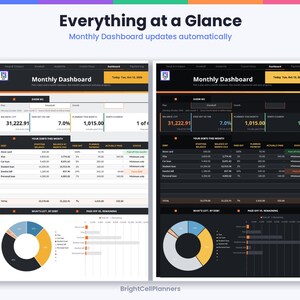 May include: A digital monthly dashboard interface featuring two color themes, light and dark. The layout includes financial tracking tables for debts, balance summaries, and donut charts. Text includes Everything at a Glance, Monthly Dashboard, and BrightCellPlanners.