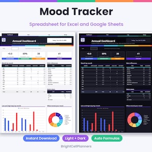 Pode incluir: Uma planilha digital de rastreamento de humor para Excel e Google Sheets com duas vers&otilde;es, uma com fundo claro e outra com fundo escuro. O painel exibe dados anuais, estat&iacute;sticas mensais, gr&aacute;ficos de barras e gr&aacute;ficos de pizza.