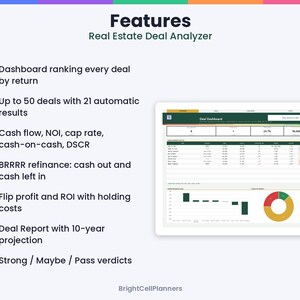 May include: A digital Real Estate Deal Analyzer dashboard featuring a list of features including deal ranking, 50 deal capacity, cash flow, NOI, cap rate, DSCR, BRRRR refinance, flip profit, ROI, 10-year projections, and verdict labels.