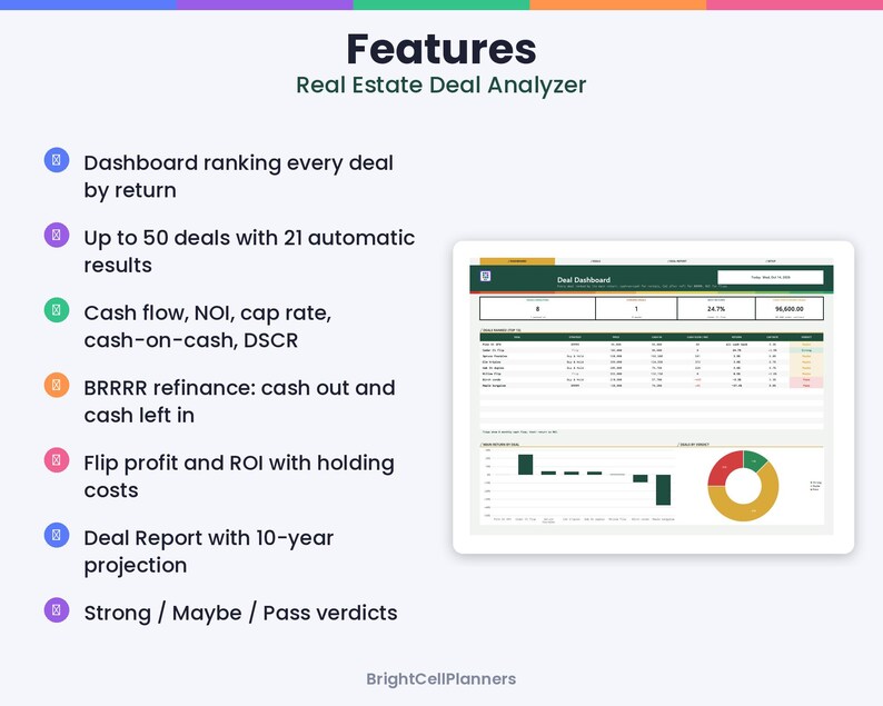 May include: A digital Real Estate Deal Analyzer dashboard featuring a list of features including deal ranking, 50 deal capacity, cash flow, NOI, cap rate, DSCR, BRRRR refinance, flip profit, ROI, 10-year projections, and verdict labels.