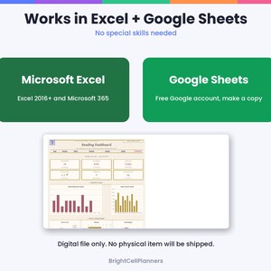 May include: A digital reading dashboard template compatible with Microsoft Excel 2016+, Microsoft 365, and Google Sheets. The graphic displays a data-tracking interface with charts, graphs, and numerical metrics, labeled BrightCellPlanners.