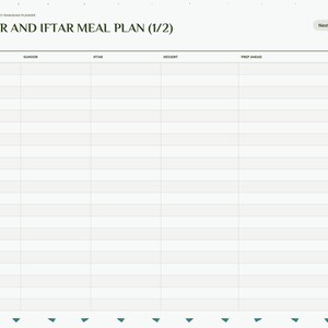 May include: A digital planner page titled Suhoor and Iftar Meal Plan (1/2) with a table featuring columns for Day, Suhoor, Iftar, Dessert, and Prep Ahead. The right side displays a vertical navigation tab labeled Meals in dark green.