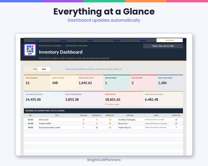 May include: A digital inventory dashboard interface titled Inventory Dashboard by BrightCellPlanners. The screen displays metrics including items tracked, units on hand, stock value, reorder needs, sales revenue, cost of goods sold, and gross profit.