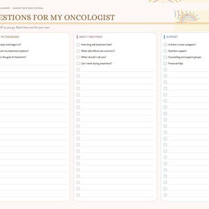 May include: A cancer treatment journal page titled Questions for My Oncologist with three columns for notes. Sections include About My Diagnosis, About Treatment, and Support, each featuring checkboxes and lined spaces for writing personal notes.