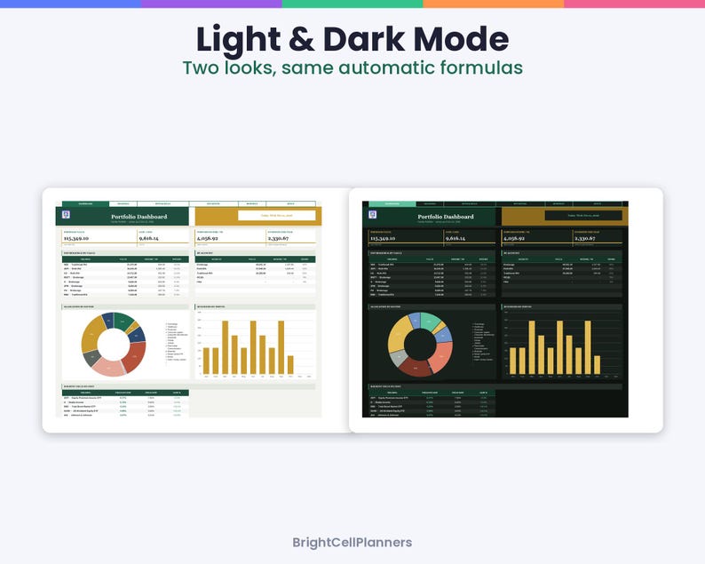 Puede incluir: Una plantilla de panel de control de cartera digital en modo claro y oscuro. La interfaz muestra tablas, un gr&aacute;fico de anillos y un gr&aacute;fico de barras con el texto Light & Dark Mode, Two looks, same automatic formulas y BrightCellPlanners.