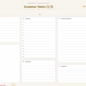 K&ouml;nnte beinhalten: Eine digitale Grammatik-Notizseite mit dem Titel Grammar Notes (1/3) und Abschnitten f&uuml;r Rule, Examples, Practice sentences, Pattern or chart, Exceptions und Questions. Rechts befindet sich ein Navigationsmen&uuml;, in dem Grammar hervorgehoben ist.