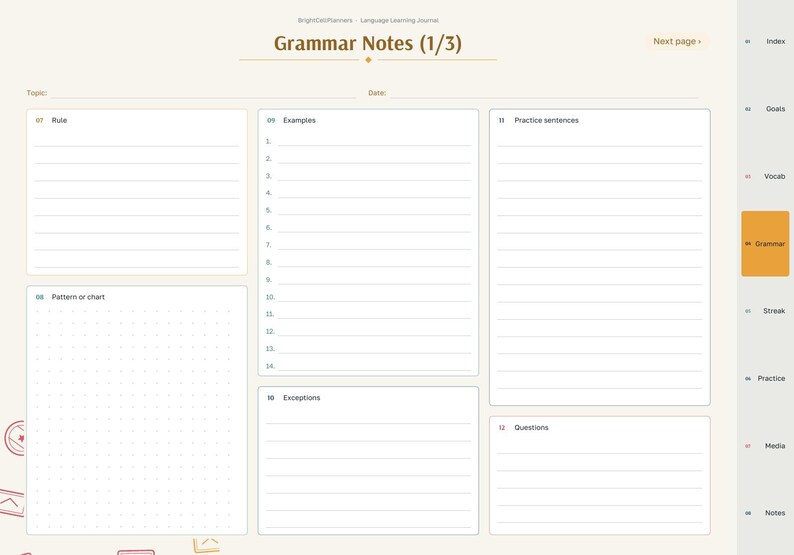 K&ouml;nnte beinhalten: Eine digitale Grammatik-Notizseite mit dem Titel Grammar Notes (1/3) und Abschnitten f&uuml;r Rule, Examples, Practice sentences, Pattern or chart, Exceptions und Questions. Rechts befindet sich ein Navigationsmen&uuml;, in dem Grammar hervorgehoben ist.