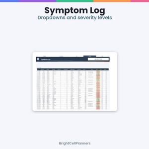May include: A digital symptom log spreadsheet displayed on a tablet screen. The interface features columns for date, time, symptom, and severity levels, with color-coded status indicators in shades of green, yellow, and red for tracking.