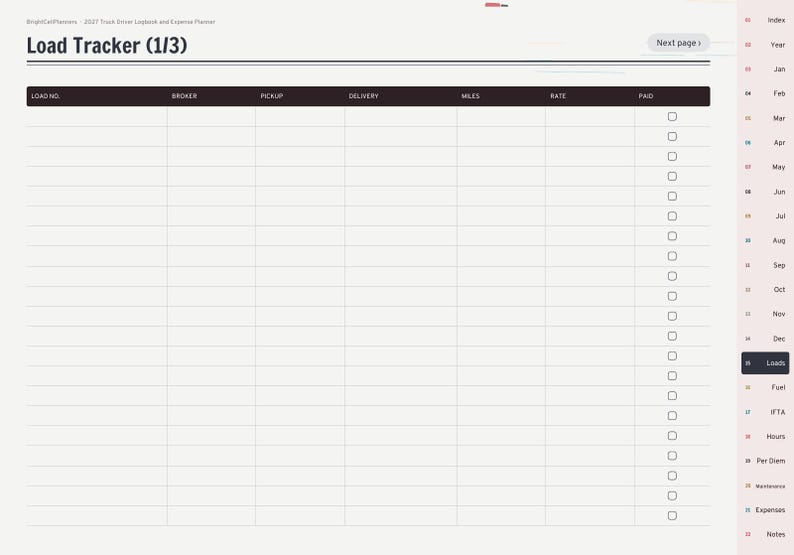 May include: A digital load tracker page for a 2027 truck driver logbook and expense planner. The layout features a table with columns for load number, broker, pickup, delivery, miles, rate, and paid status with checkboxes. A side tab menu lists months and categories.