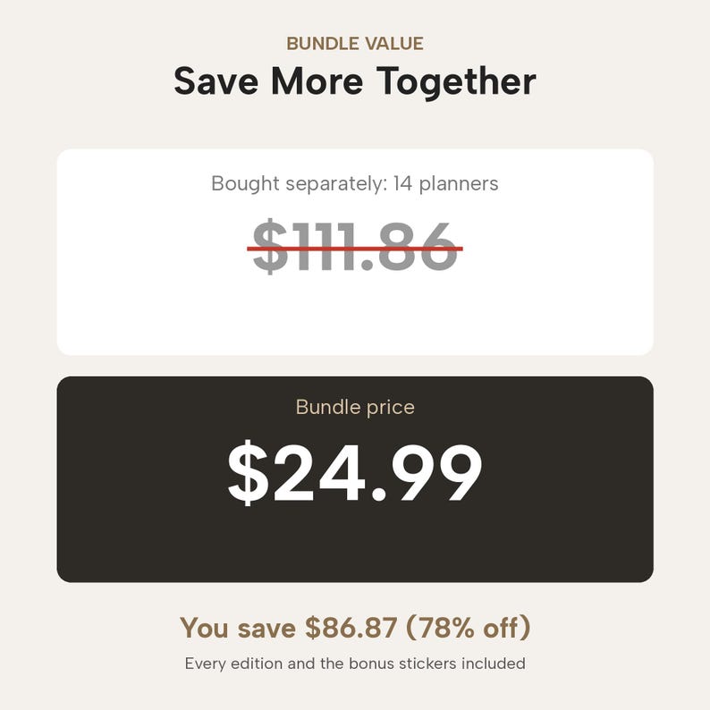 Puede incluir: Un gr&aacute;fico digital que muestra BUNDLE VALUE Save More Together. Enumera Bought separately: 14 planners $111.86 con un tachado rojo, un Bundle price de $24.99, y You save $86.87 (78% off) con Every edition and the bonus stickers included.